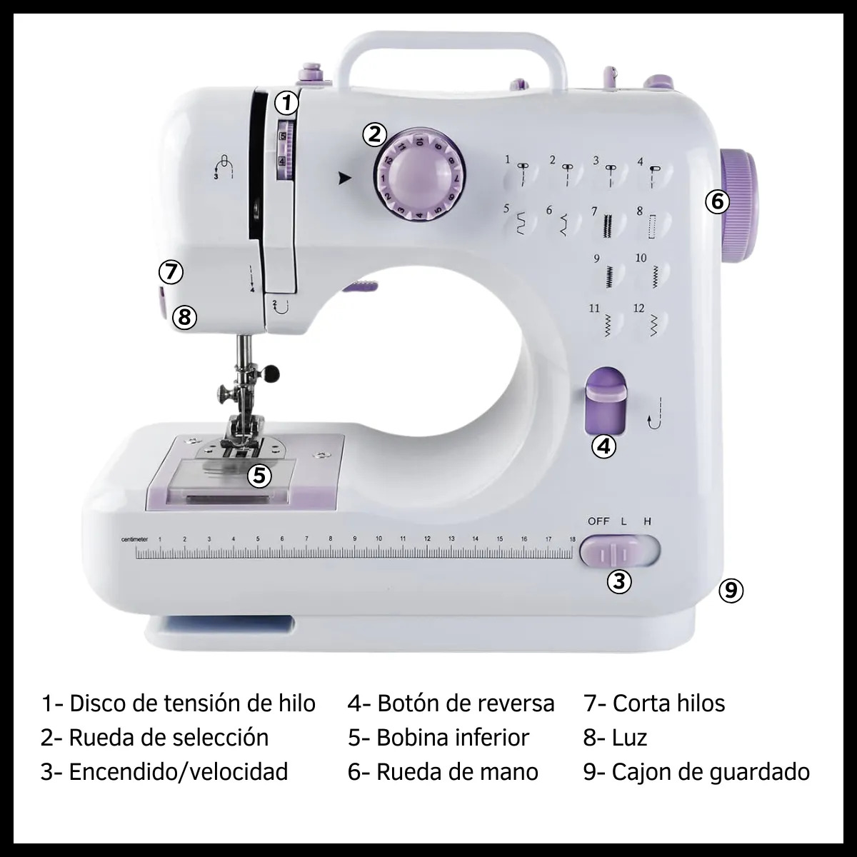 MAQUINA DE COSER FUNCIONAL DINAX DXMAQC012